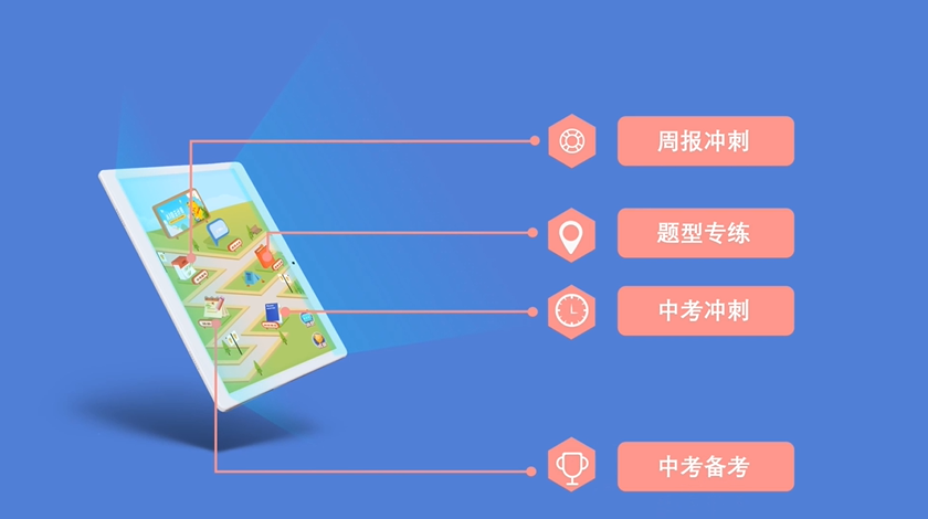 企業(yè)平板產(chǎn)品宣傳MG動畫