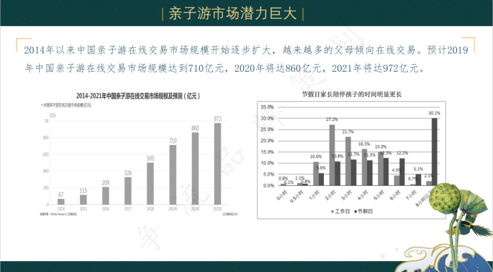 八戒設計營銷服務