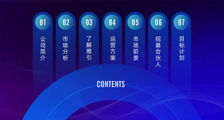 八戒設(shè)計(jì)營(yíng)銷服務(wù)