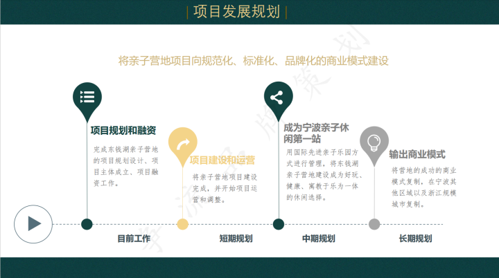 八戒設計營銷服務