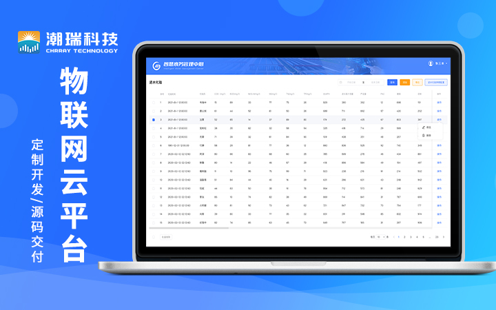 潮瑞物联网全国服务之星实力老店