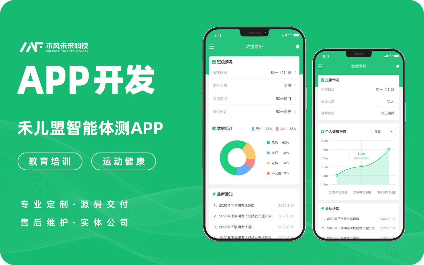 木风软件-国家企业15年店