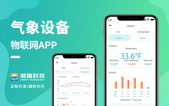 潮瑞物联网全国服务之星实力老店