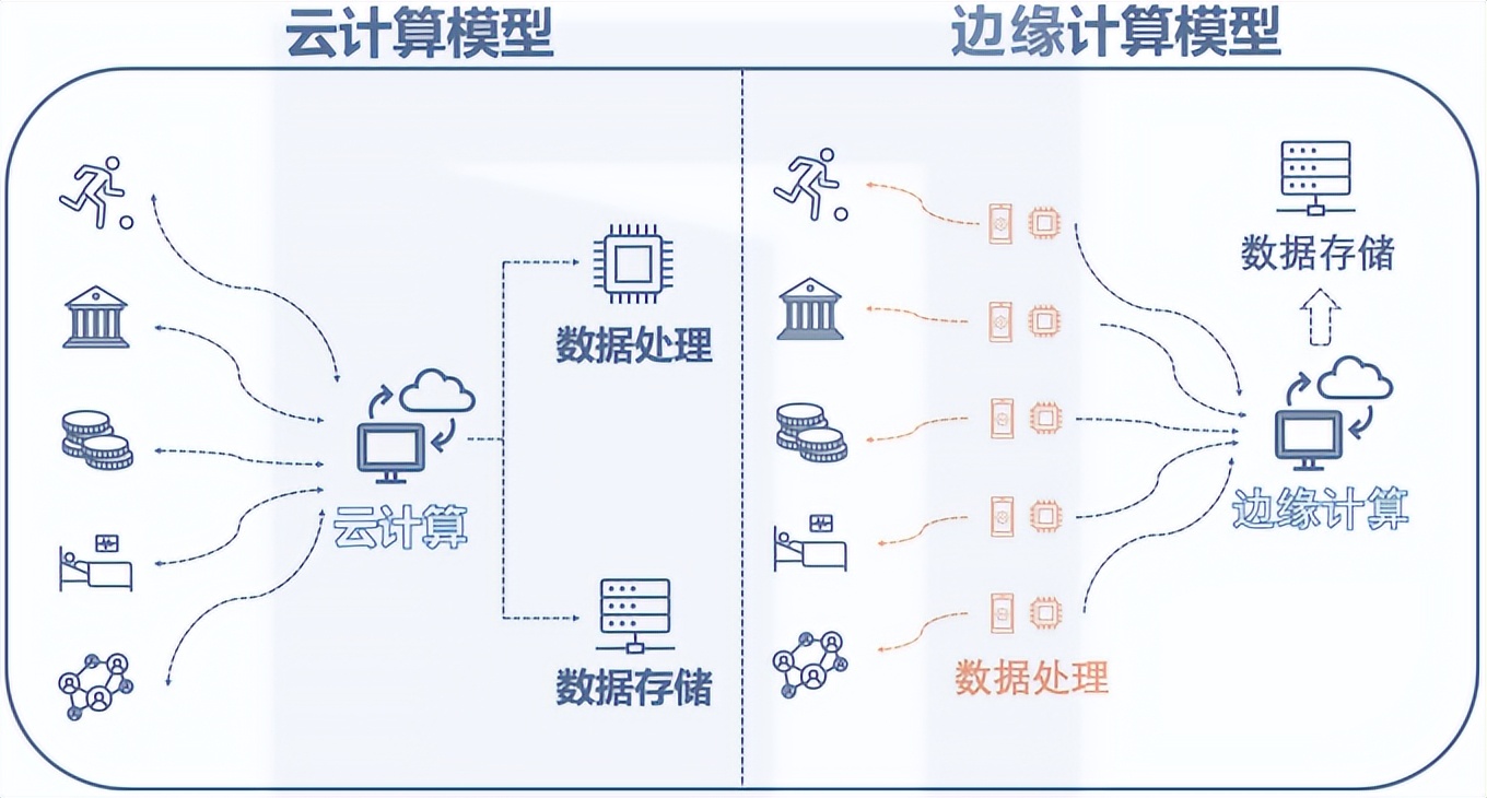 动视湾流官方旗舰店