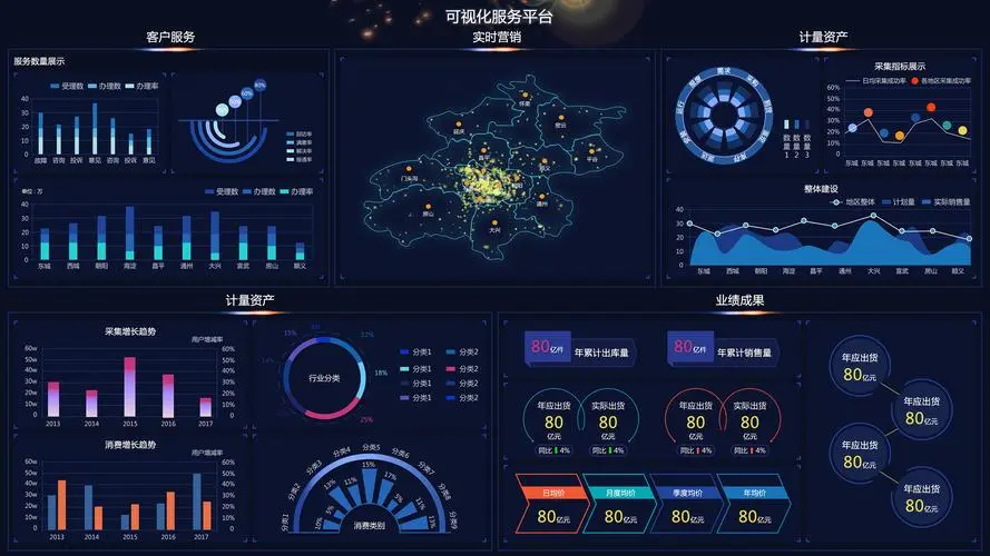 動(dòng)視灣流官方旗艦店