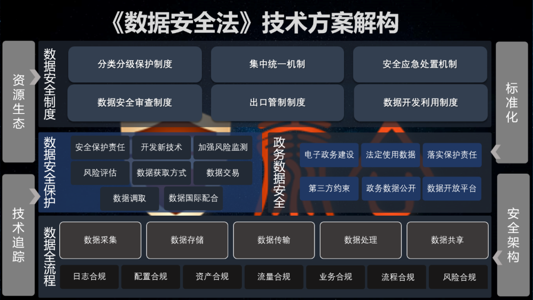 動(dòng)視灣流官方旗艦店