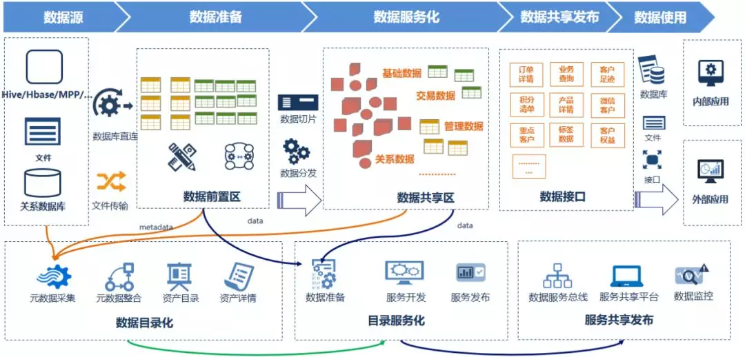 動(dòng)視灣流官方旗艦店