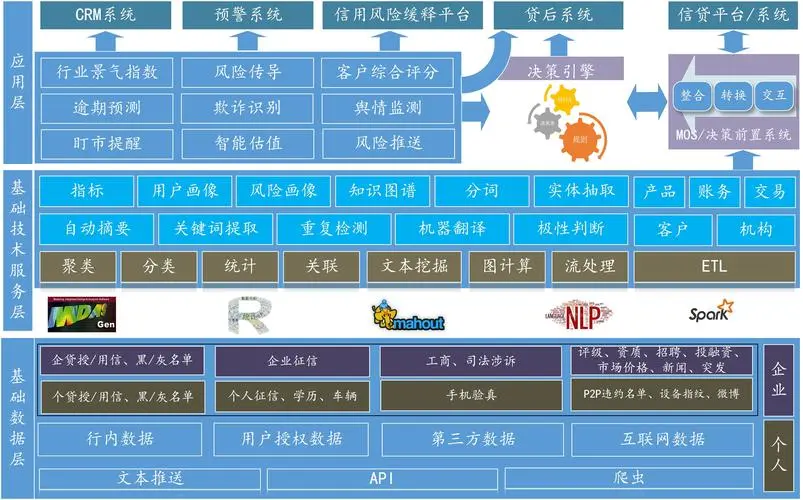 动视湾流官方旗舰店