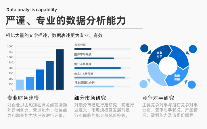 爭流品牌策劃