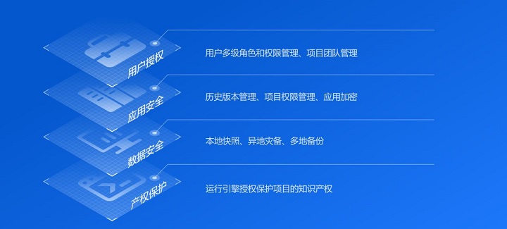 動視灣流官方旗艦店