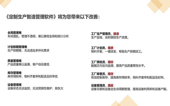 新羽翼
