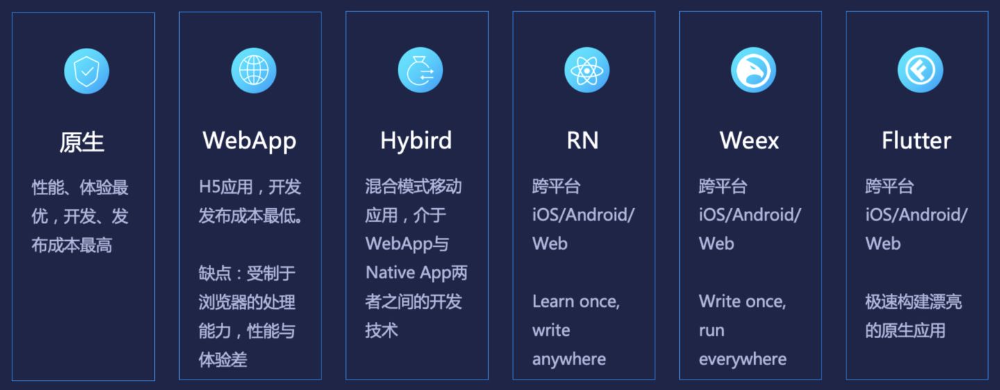 动视湾流官方旗舰店