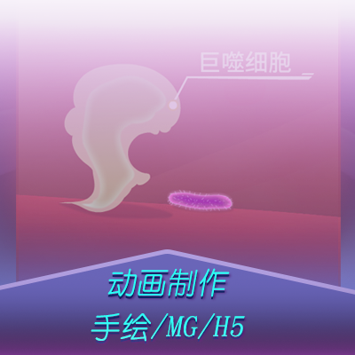 人體生理學