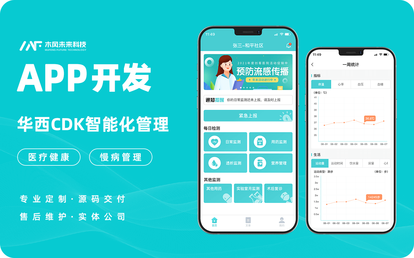 女性健康管理新风尚：从数据中探寻健康密码