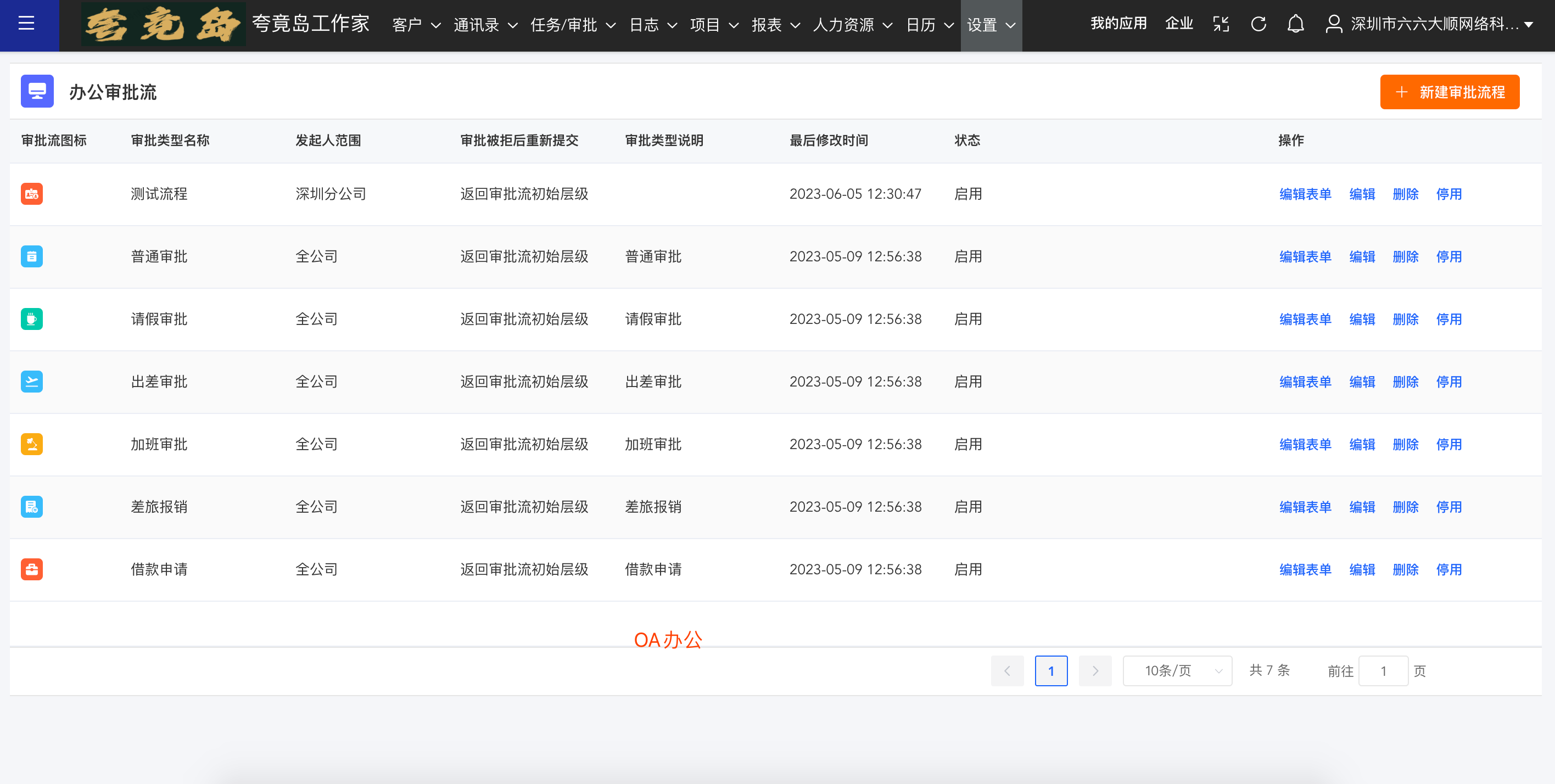 深圳市三百六十度匯科技有限公司