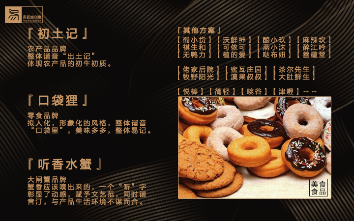 易百度創(chuàng)意
