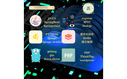 C++/python/java/go/web<hl>建站</hl>門戶