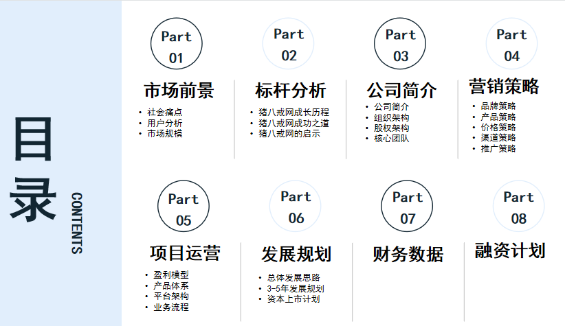 *<hl>商业计划书</hl>