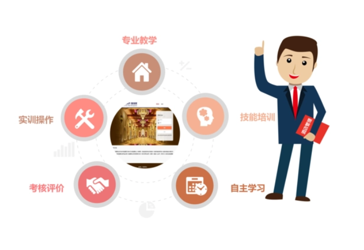 幫利智能科技-10年系統(tǒng)開發(fā)