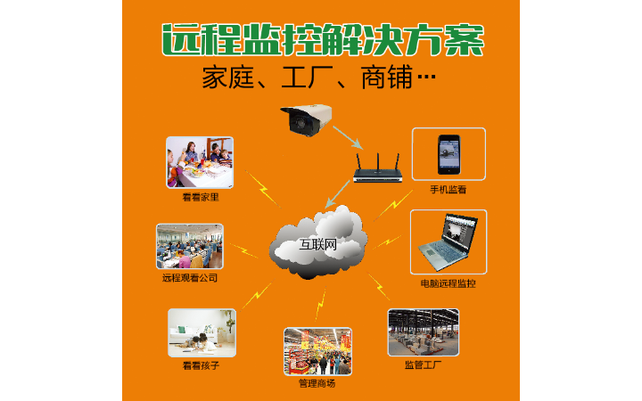一訊智能