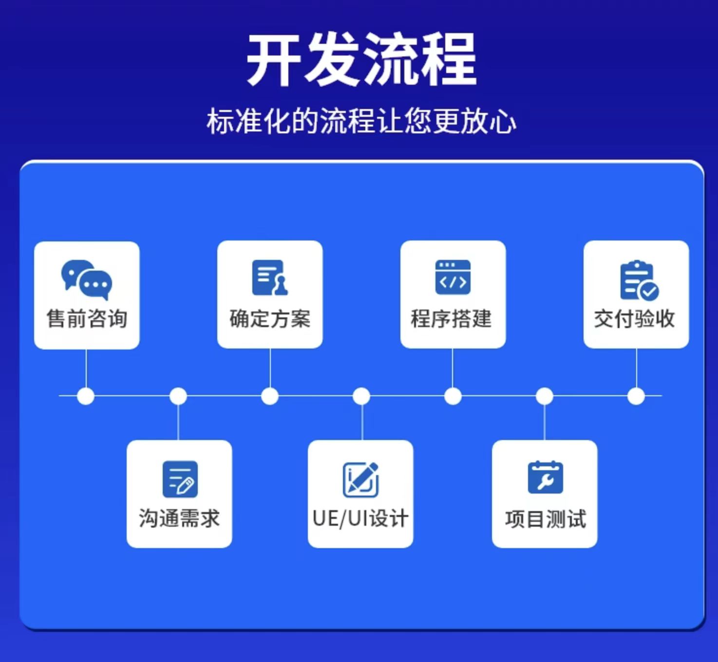 二十四小時(shí)科技團(tuán)隊(duì)9年實(shí)體店