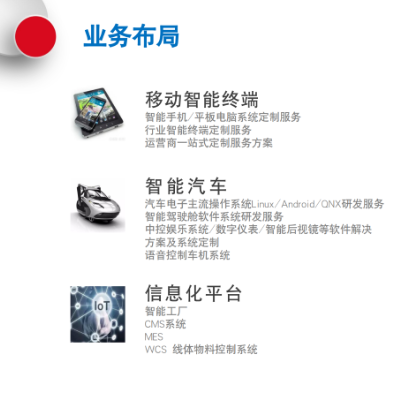 嵌入式軟件開發(fā)車載中控以及移動(dòng)終端手機(jī)整機(jī)開發(fā)