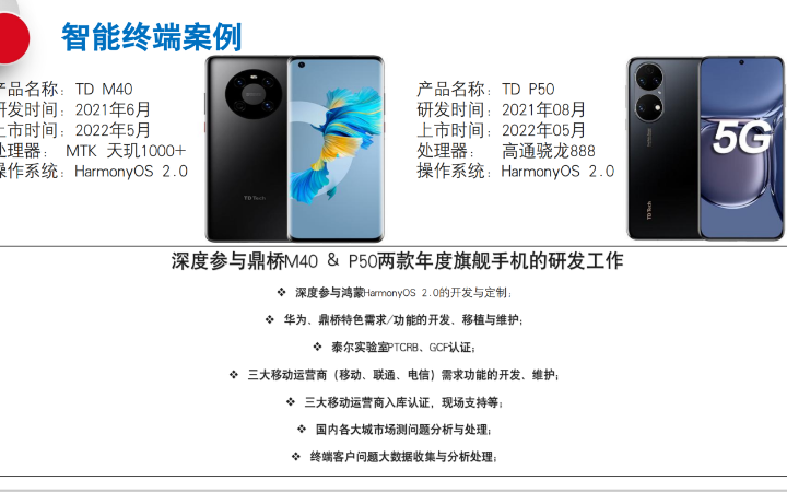 行運電子