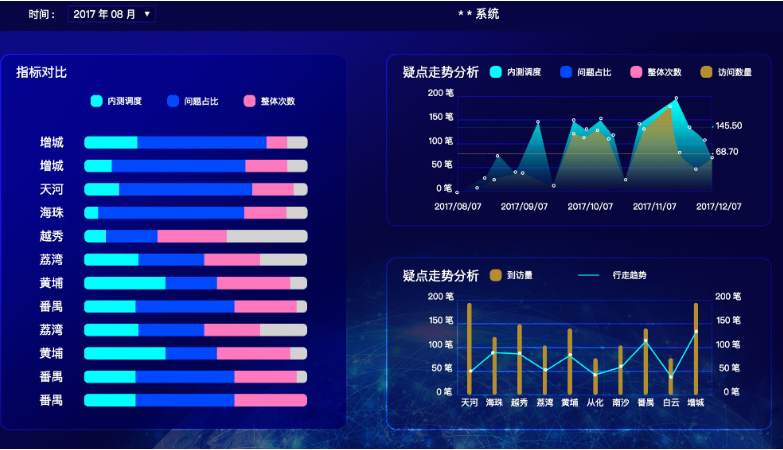 幫利智能科技-10年系統(tǒng)開(kāi)發(fā)