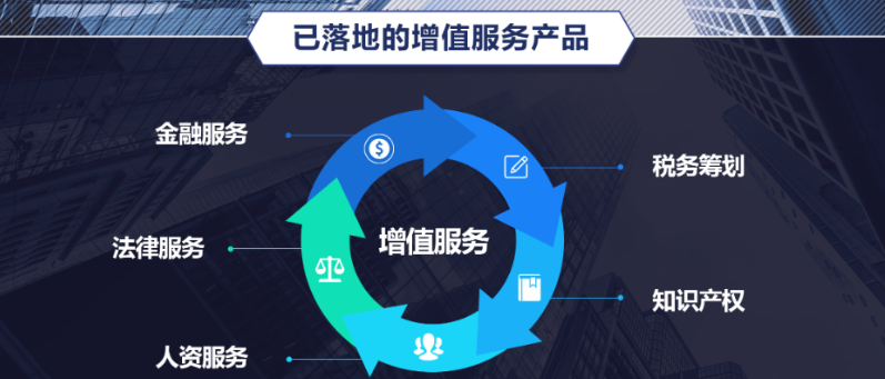 幫利智能科技-10年系統(tǒng)開發(fā)