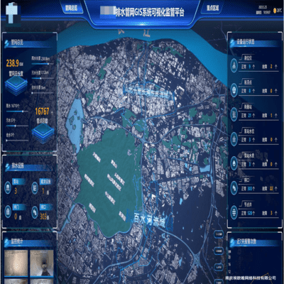gis 管网系统 三维管网