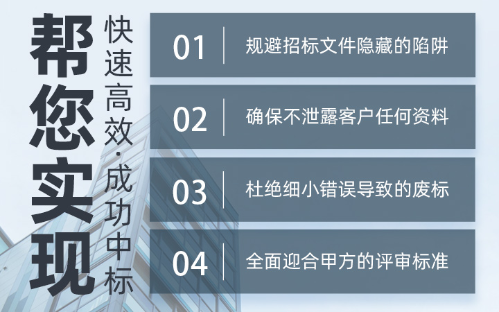 格睿咨詢策劃