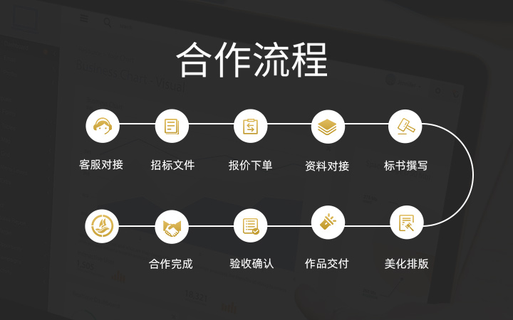 格睿咨詢策劃