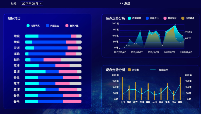 幫利智能科技-10年系統(tǒng)開發(fā)