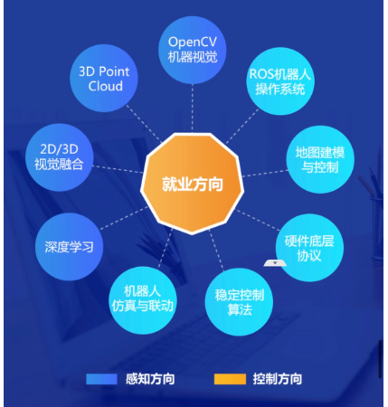 幫利智能科技-10年系統(tǒng)開(kāi)發(fā)