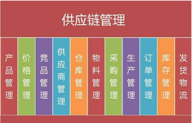 幫利智能科技-10年系統(tǒng)開發(fā)