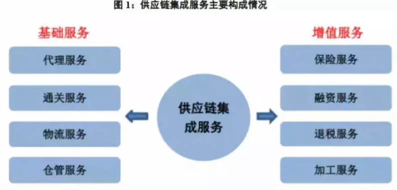 幫利智能科技-10年系統(tǒng)開發(fā)