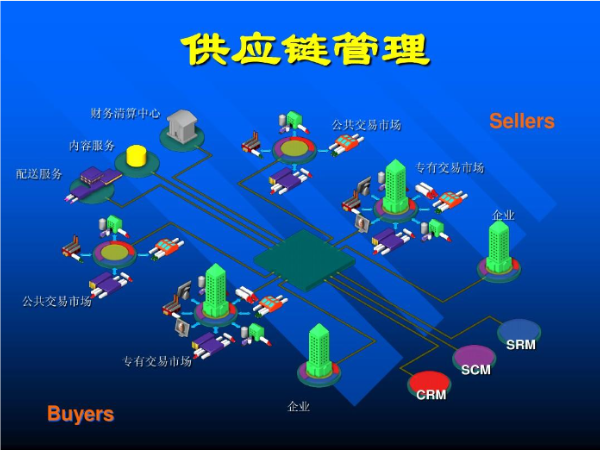幫利智能科技-10年系統(tǒng)開發(fā)