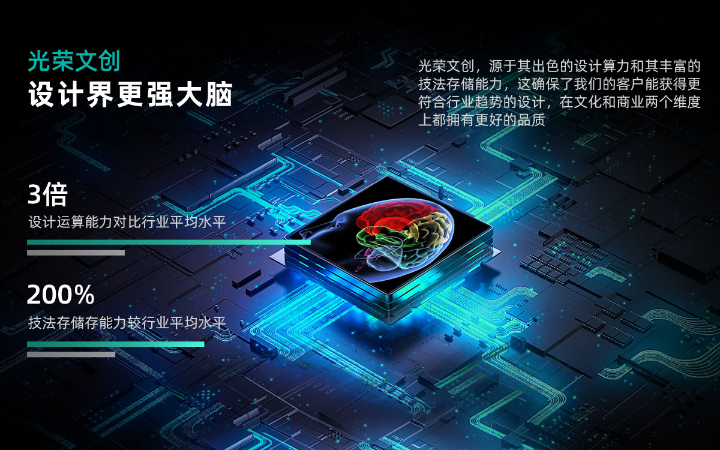 光荣网络光荣文创