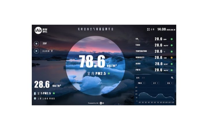 上海疆淮智能信息科技有限公司