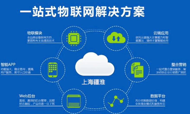 上海疆淮智能信息科技有限公司