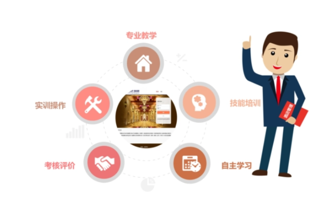 幫利智能科技-10年系統(tǒng)開發(fā)