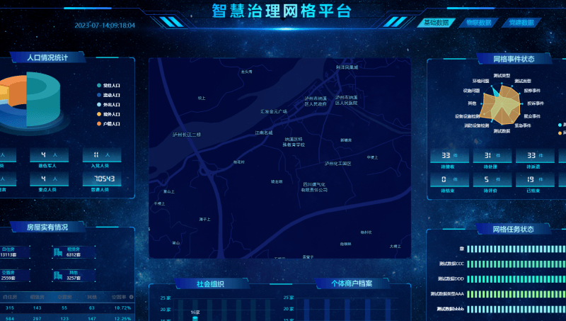 智慧治理網(wǎng)格平臺