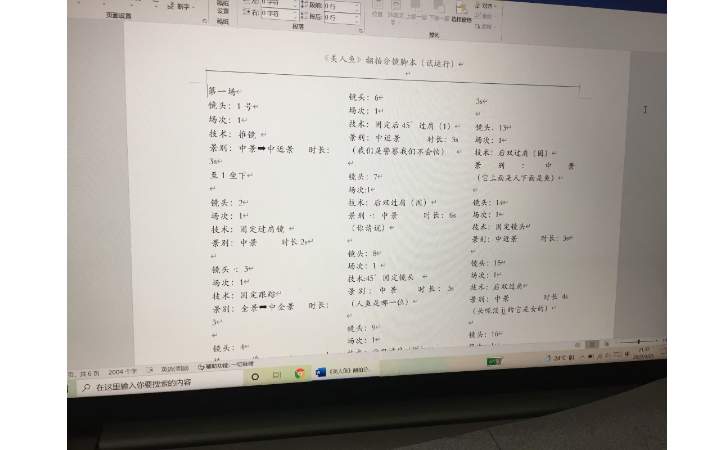 大服務(wù)工作