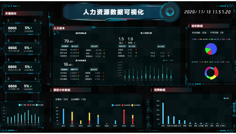 幫利智能科技-10年系統(tǒng)開發(fā)
