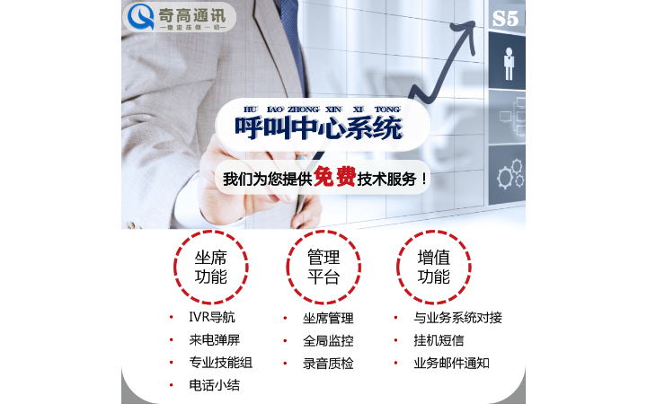 奇高通讯