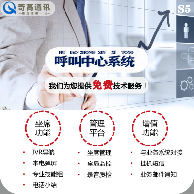 呼叫中心系统API接口软件定制开发*语音通知