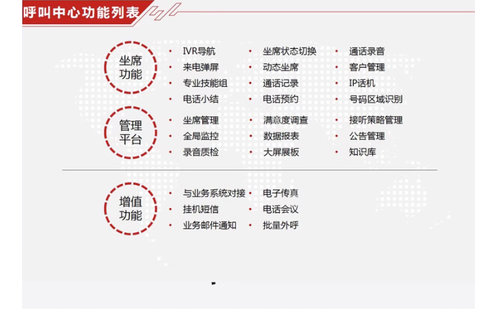 奇高通讯