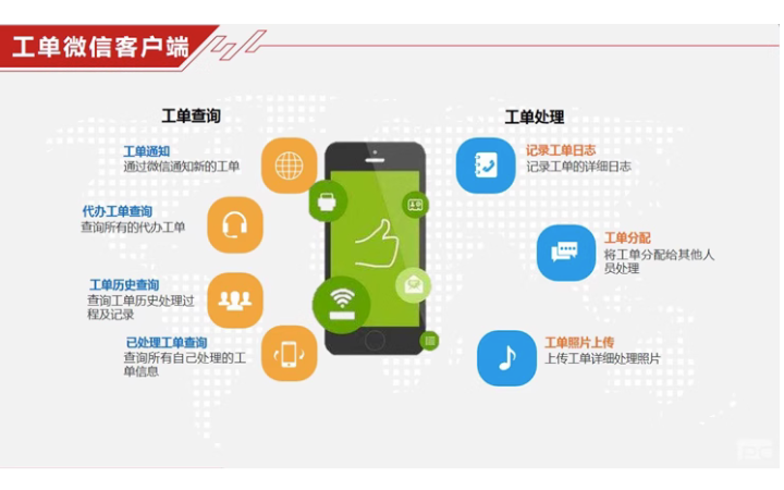 奇高通讯