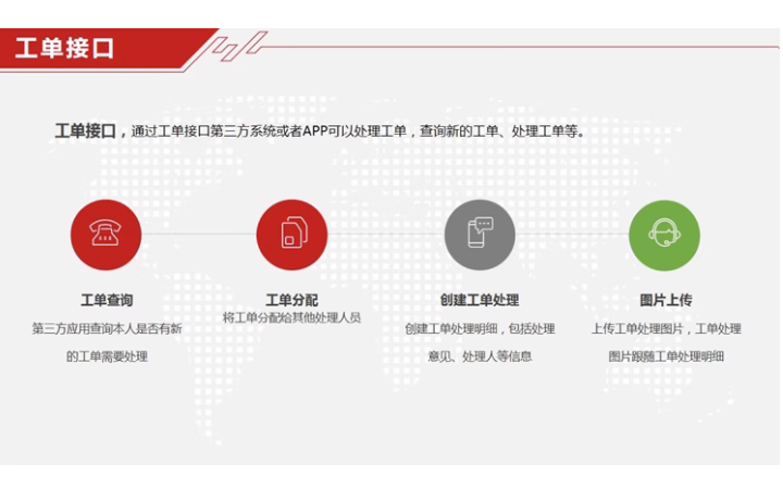奇高通讯