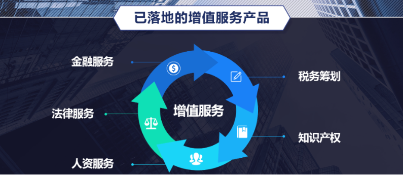 幫利智能科技-10年系統(tǒng)開發(fā)